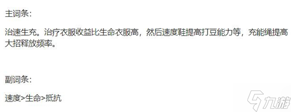 星穹铁道娜塔莎参考面板介绍