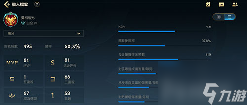 英雄聯(lián)盟手游kda多少算高-lol手游kda多少達標