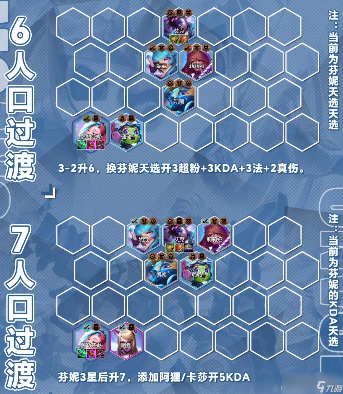 《金铲铲之战》S10萨勒芬妮主C阵容搭配方法