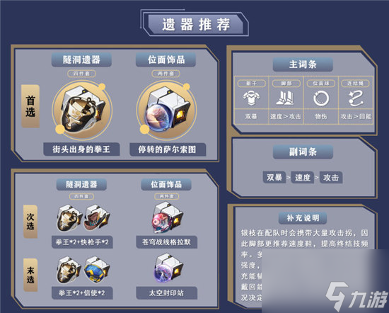 崩坏星穹铁道银枝遗器怎么选择 崩坏星穹铁道银枝遗器选择建议