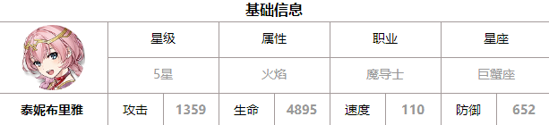 第七史诗泰妮布里雅怎么样 泰妮布里雅角色介绍