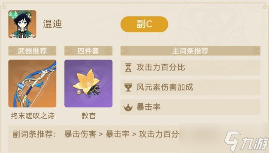 提纳里的顶配「完美激化流」毕业阵容说明