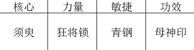 《暖雪》日月轮转双天玩法分享