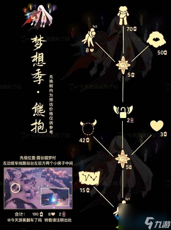 光遇12月7日复刻先祖兑换图是什么-12月7日复刻先祖兑换图一览