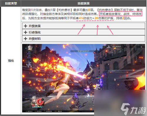 属性选择推荐 崩坏星穹铁道火主和物主哪个好