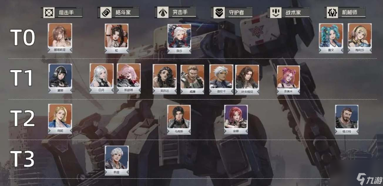 钢岚强势机师有哪些,钢岚强势机师排行榜