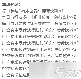 灌籃高手福利送不停？灌籃高手攻略詳解