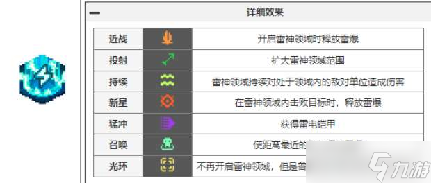 元氣騎士前傳瓦爾基里的祝福有哪些 元氣騎士前傳瓦爾基里的祝福圖鑒大全