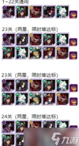 剑与远征仙蛾秘境怎么拿满奖励 剑与远征仙蛾秘境拿满奖励攻略