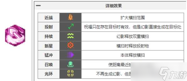 元氣騎士前傳瓦爾基里的祝福有哪些 元氣騎士前傳瓦爾基里的祝福圖鑒大全