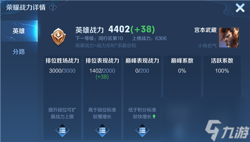 排位巅峰赛最多加多少战力 王者荣耀S23战力上限表