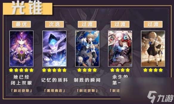 崩坏星穹铁道1.3符玄带什么光锥好 符玄光锥这样搭配值得推荐