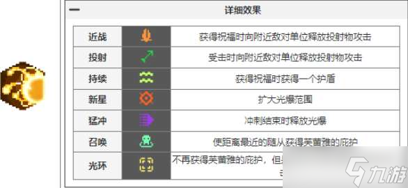 元氣騎士前傳瓦爾基里的祝福有哪些 元氣騎士前傳瓦爾基里的祝福圖鑒大全