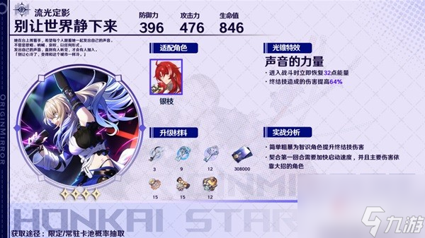崩坏星穹铁道银枝全方位角色解析