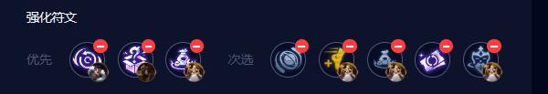 云顶之弈S9.5高裁猪妹怎么使用 高裁猪妹阵容玩法攻略