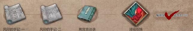 暖雪终业dlc见闻录全收集攻略