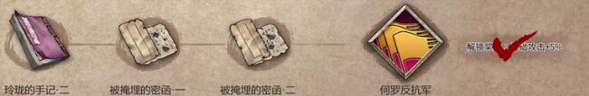 暖雪终业dlc见闻录全收集攻略