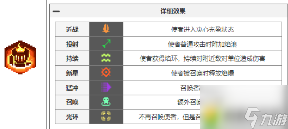 元气骑士前传瓦尔基里的祝福有哪些-元气骑士前传瓦尔基里的祝福图鉴大全