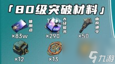 崩坏星穹铁道寒鸦突破材料介绍-寒鸦突破材料分享「必看」