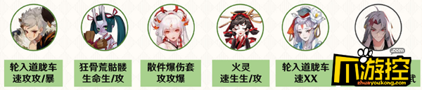 深渊暗影魔神征伐源赖光篇高分阵容搭配推荐 阴阳师深渊暗影魔神征伐源赖光篇高分阵容怎么搭配