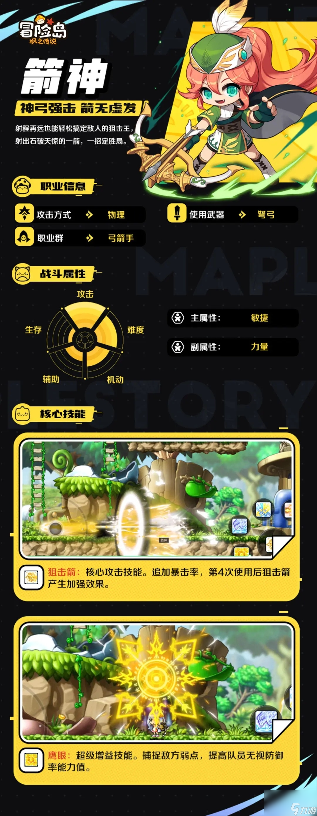 冒险岛枫之传说箭神怎么样 箭神职业介绍