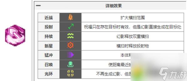 元气骑士前传瓦尔基里的祝福有哪些-元气骑士前传瓦尔基里的祝福图鉴大全