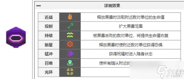 元氣騎士前傳瓦爾基里的祝福有哪些 元氣騎士前傳瓦爾基里的祝福圖鑒大全