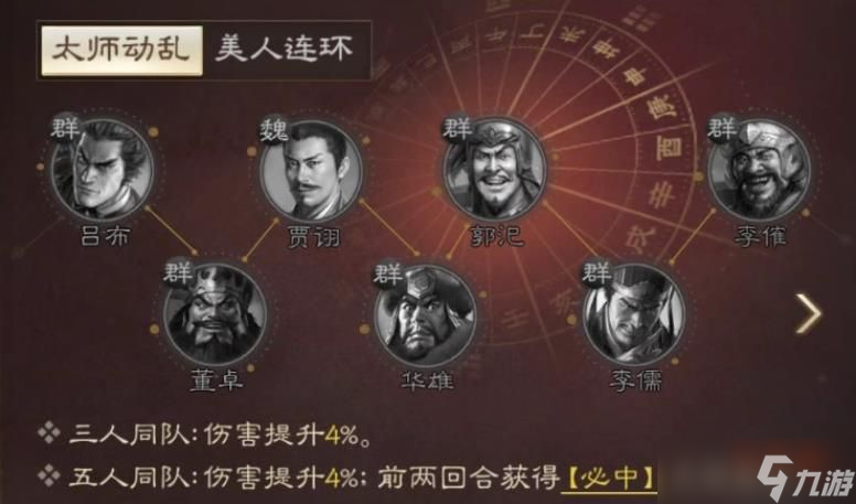 三国志战棋版董卓武将图鉴 董卓属性战法阵容搭配推荐