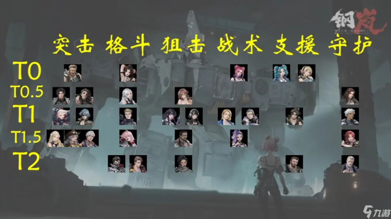 《钢岚》角色强度榜一览