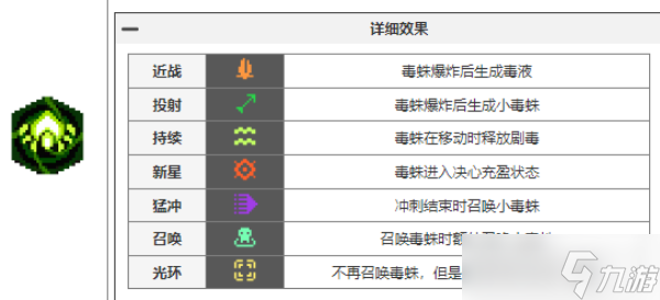 元氣騎士前傳瓦爾基里的祝福有哪些