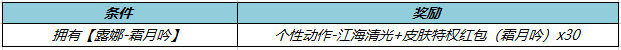 《王者荣耀》露娜霜月吟上架福利介绍