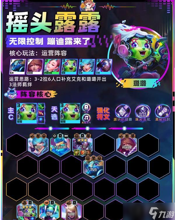 《金铲铲之战》摇头璐璐阵容搭配方法