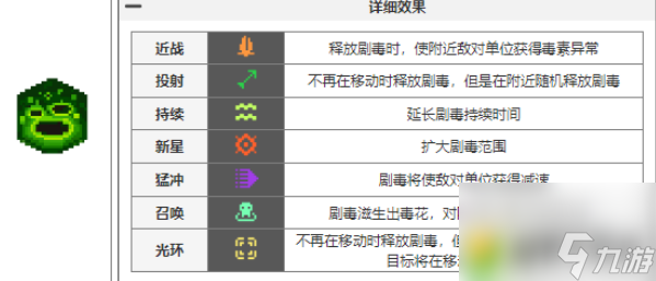 元气骑士前传瓦尔基里的祝福有哪些-元气骑士前传瓦尔基里的祝福图鉴大全