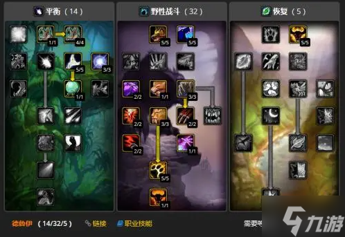魔兽世界德鲁伊技能有哪些-德鲁伊技能汇总