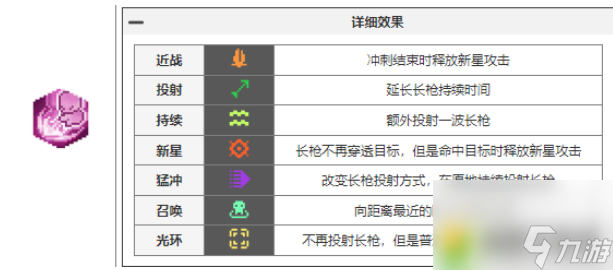 元气骑士前传瓦尔基里的祝福有哪些-元气骑士前传瓦尔基里的祝福图鉴大全