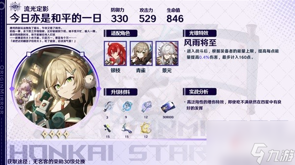 崩坏星穹铁道银枝全方位角色解析