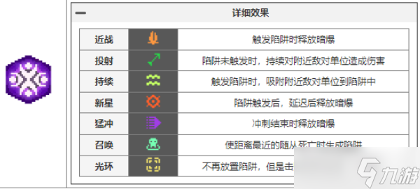 元氣騎士前傳瓦爾基里的祝福有哪些