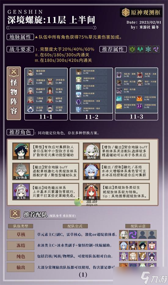 <a id='link_pop' class='keyword-tag' href='https://www.9game.cn/yuanshen/'>原神</a>3.4深渊十一层阵容打法攻略