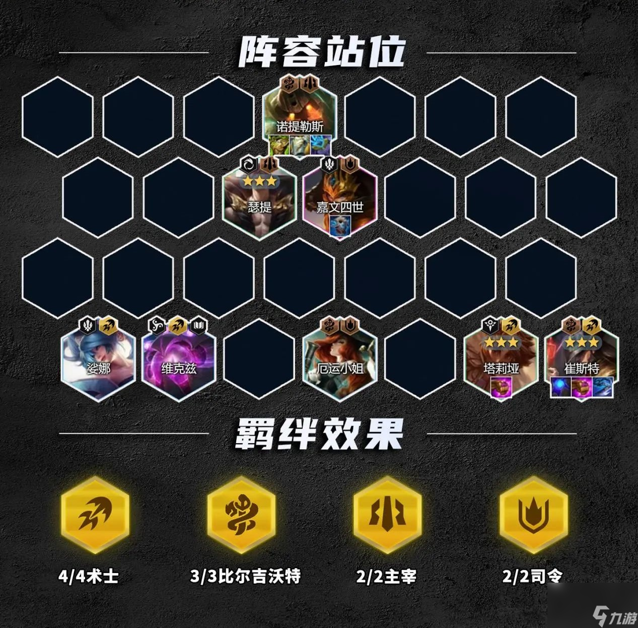 云顶之弈S9.5比尔四术卡牌怎么使用 比尔四术卡牌阵容玩法攻略