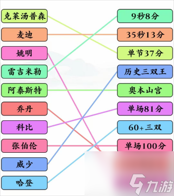 《文字玩出花》篮球明星2连线怎么过