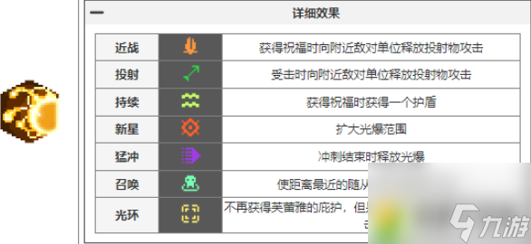 元氣騎士前傳瓦爾基里的祝福有哪些-元氣騎士前傳瓦爾基里的祝福圖鑒大全