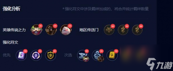 云顶之弈S9.5九比尔吉沃特怎么使用 九比尔吉沃特阵容玩法攻略