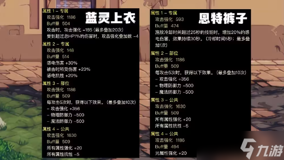 dnf神界感电流出装攻略
