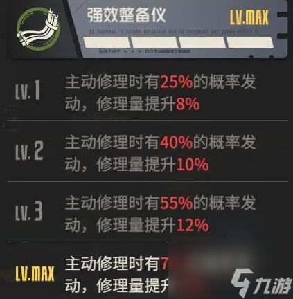 钢岚机师格兰特介绍