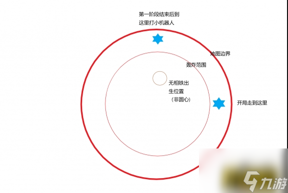 原神导能圆盘第二关(导能圆盘第三关通关攻略)「详细介绍」