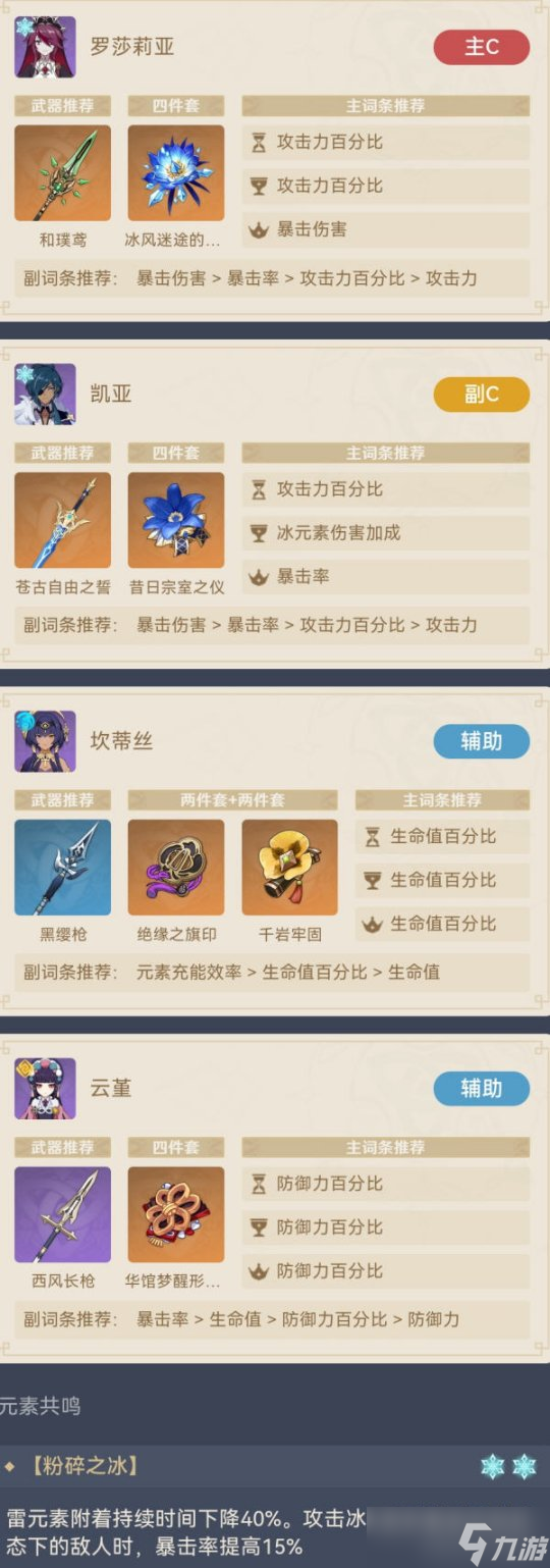 罗莎莉亚和坎蒂丝的水附魔永冻流队伍搭配