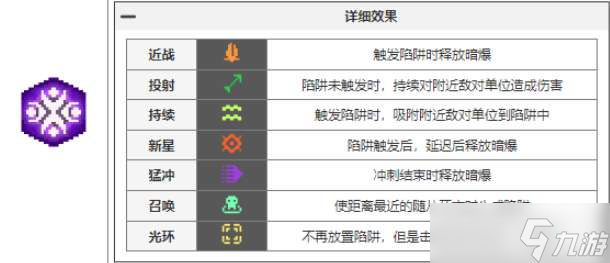 元气骑士前传瓦尔基里的祝福有哪些 元气骑士前传瓦尔基里的祝福图鉴大全