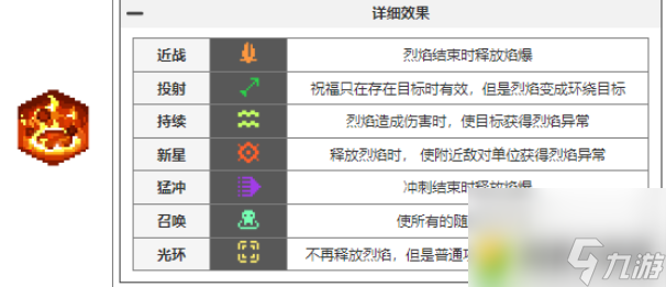 元氣騎士前傳瓦爾基里的祝福有哪些-元氣騎士前傳瓦爾基里的祝福圖鑒大全