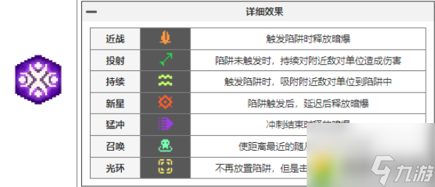 元气骑士前传瓦尔基里的祝福有哪些-元气骑士前传瓦尔基里的祝福图鉴大全