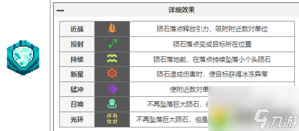 元气骑士前传瓦尔基里的祝福有哪些-元气骑士前传瓦尔基里的祝福图鉴大全